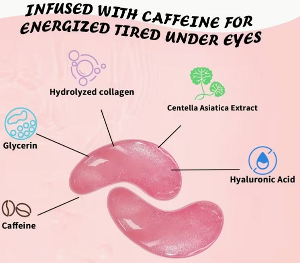Caffeine Eye Mask