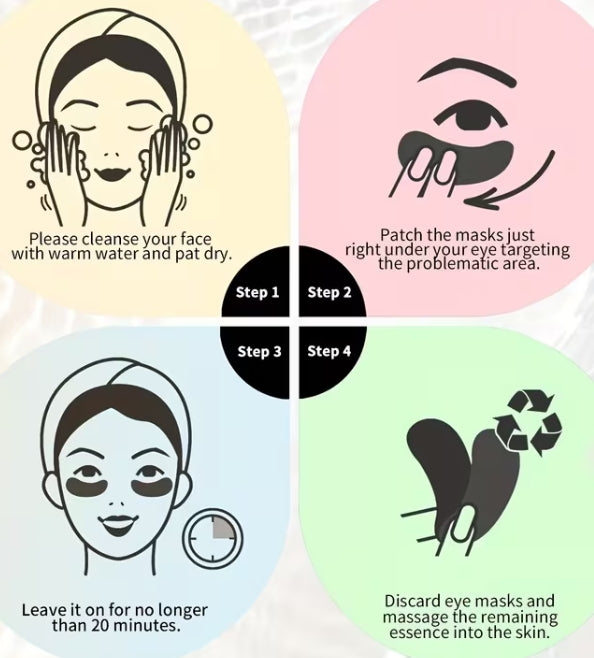 Caffeine Eye Mask