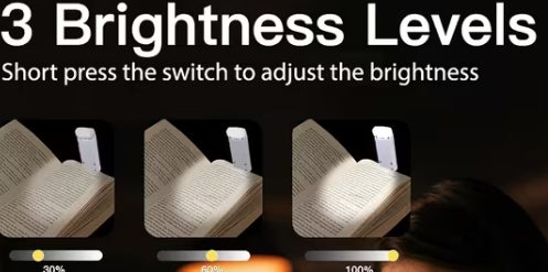 Rechargeable Book Light Clip