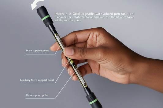 Spinning Pen